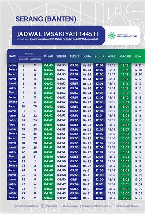 Jadwal Sholat Serang Banten