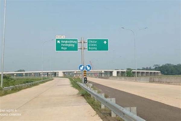 Tol Serang-panimbang: Akselerasi Ekonomi Atau Ancaman Lingkungan?