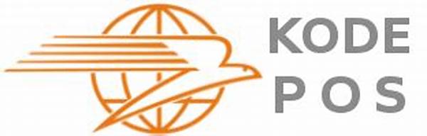 Kode Pos Serang Banten Cipocok Jaya