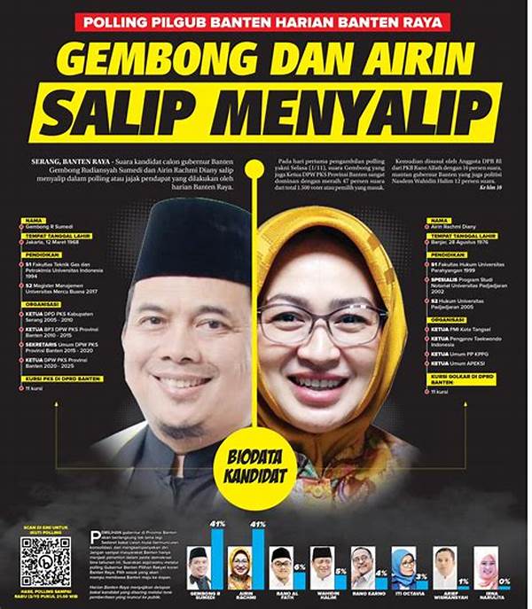 Politik Daerah! Calon Gubernur Banten Mulai Blusukan Ke Serang, Janji Atasi Banjir!